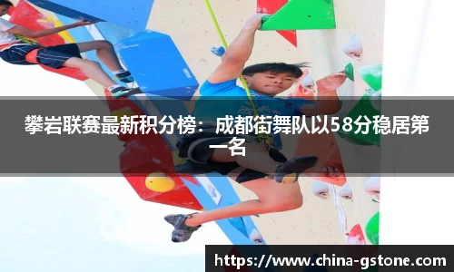 攀岩联赛最新积分榜：成都街舞队以58分稳居第一名